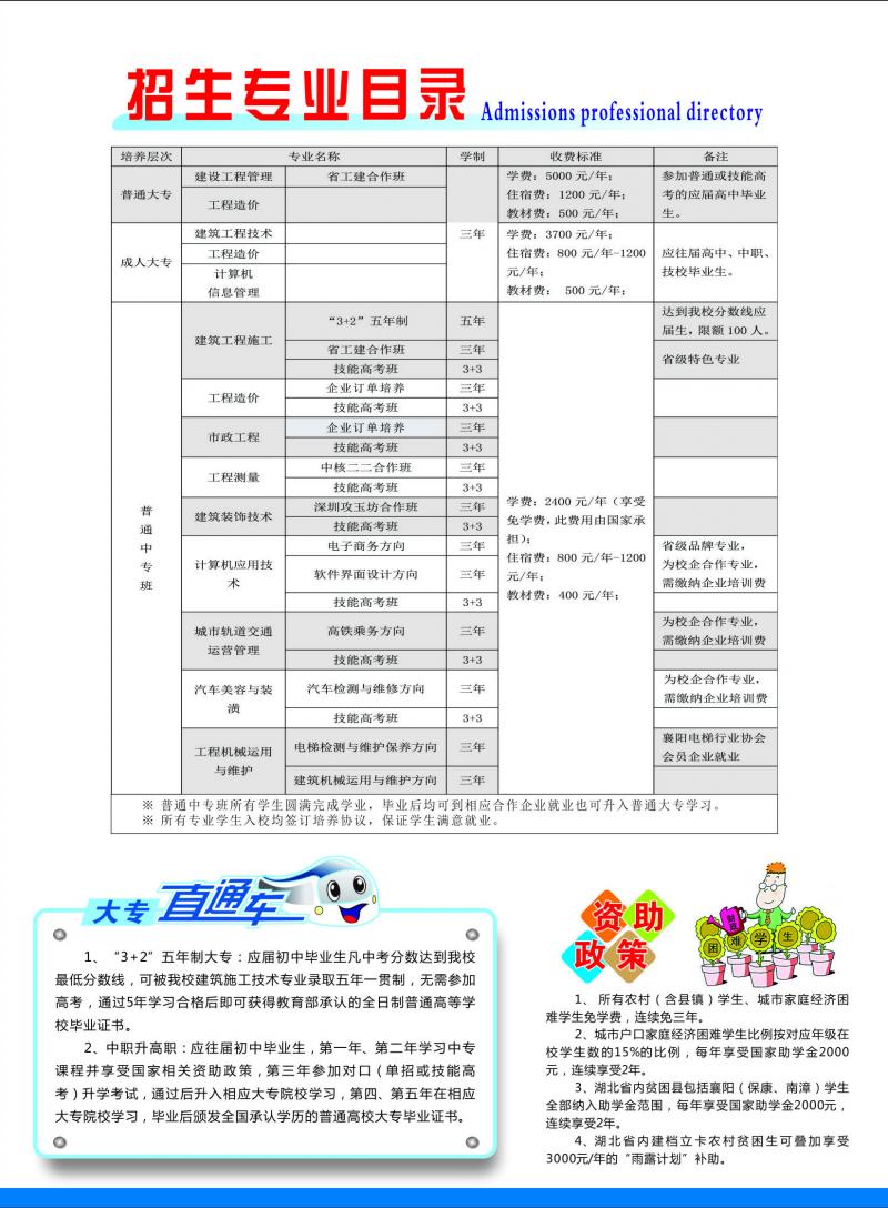 2018年春季招生簡(jiǎn)章(圖3)