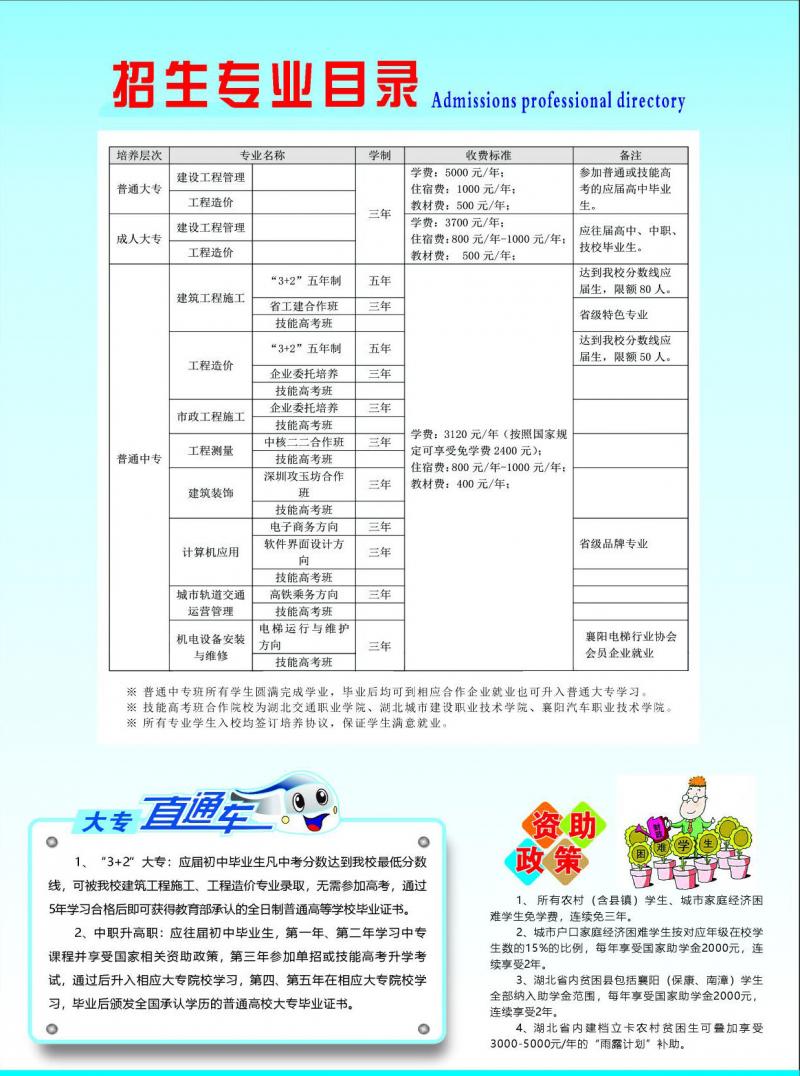 2019年湖北省工業(yè)建筑學(xué)校招生簡(jiǎn)章(圖3)