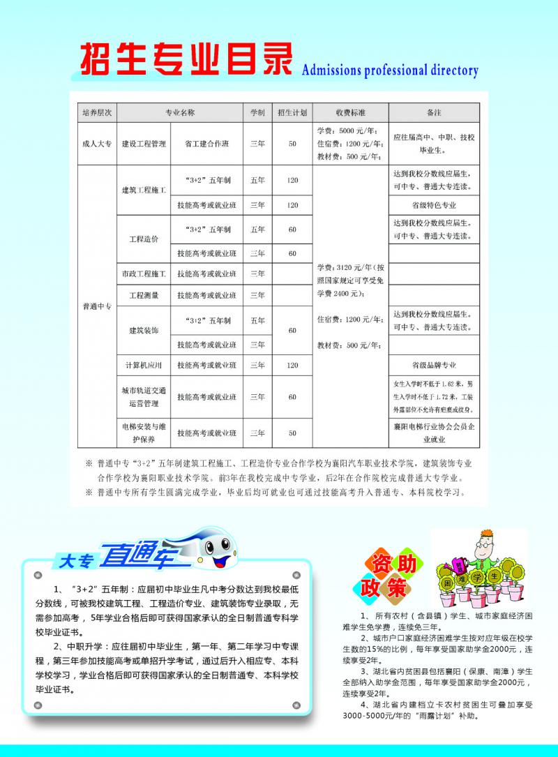 2020年招生簡(jiǎn)章(圖3)