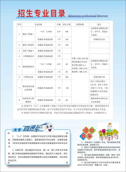 事關(guān)中考志愿填報！市教育局發(fā)布重要提醒！(圖9)