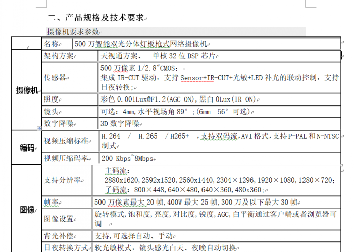 湖北省工業(yè)建筑學(xué)校教室視頻監控設備采購項目 招標公告(圖2)