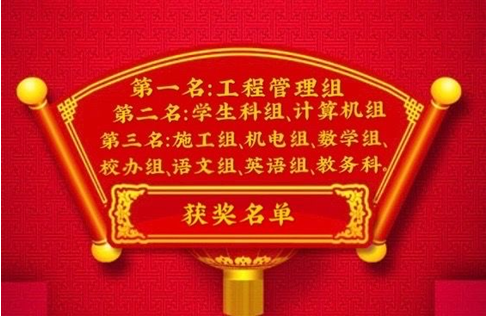 湖北省工業(yè)建筑學(xué)?！傲疂嵨幕M(jìn)校園”教職工演講比賽圓滿(mǎn)結束！(圖6)