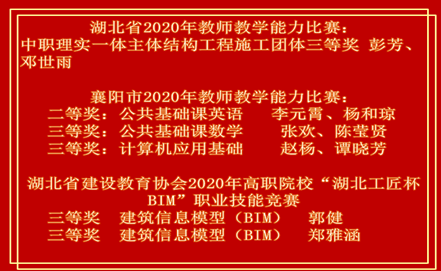 我校喜獲全市中職學(xué)校教學(xué)質(zhì)量綜合評價(jià)三等獎(圖2)
