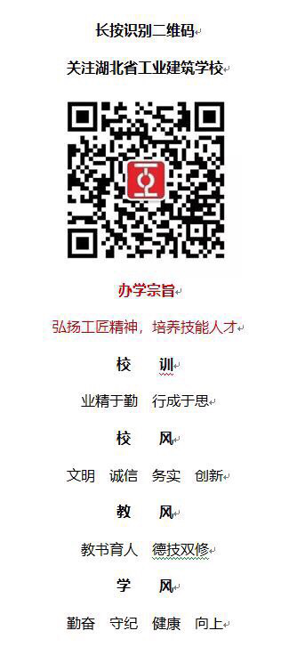 熱烈祝賀我校榮獲“湖北省學(xué)校文化建設百強?！?圖3)