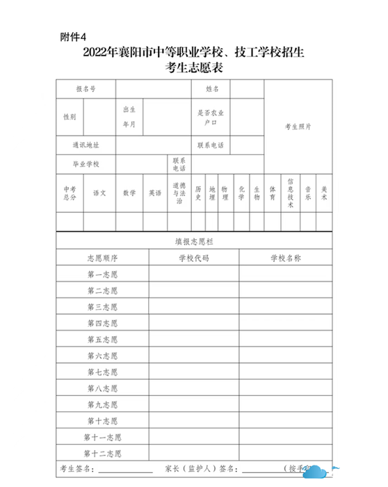 新變化︱襄陽(yáng)2022年高中階段錄取方案公布！(圖1)