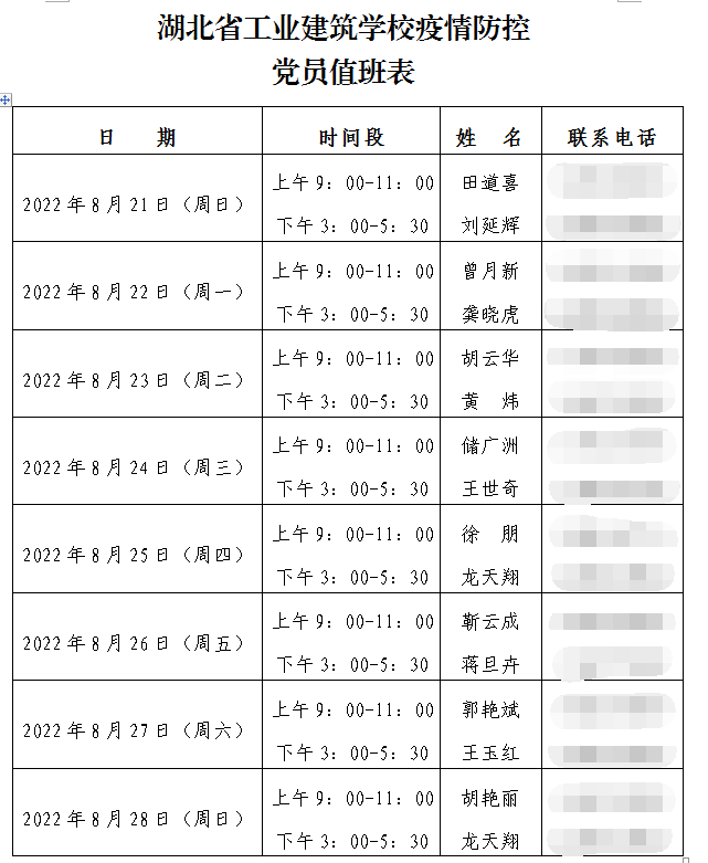 “黨旗高高飄揚在防疫一線(xiàn)”-- 湖北省工業(yè)建筑學(xué)校黨員社區"雙報到”活動(dòng)(圖2)
