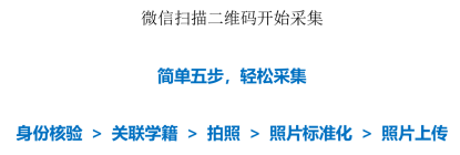 2022秋國開(kāi)照片相關(guān)通知(圖2)