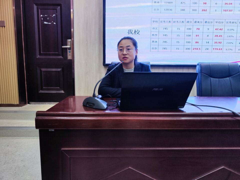 我校召開(kāi)統測教研分析大會(huì )(圖6)