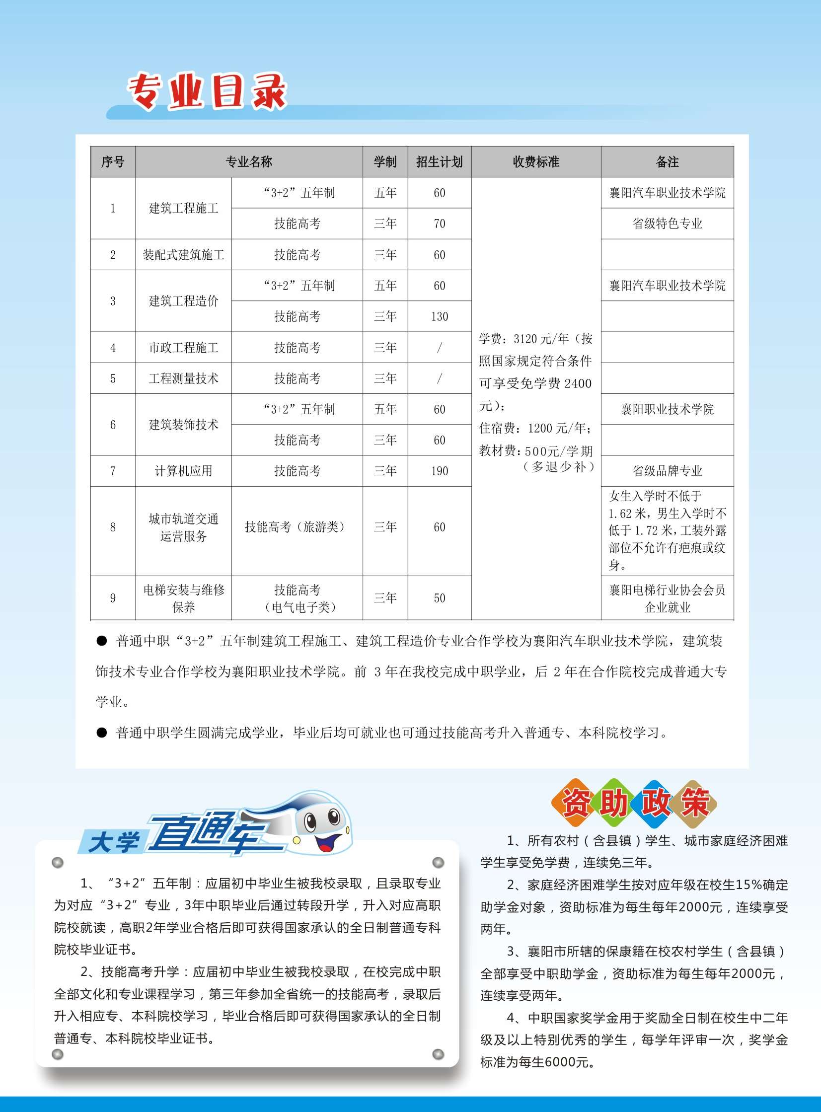 2023年  招生簡(jiǎn)章（招生代碼：0655）(圖3)