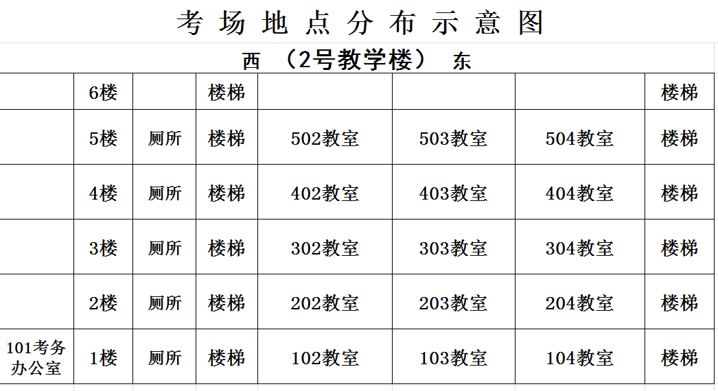 2024級新生入學(xué)考試須知(圖3)